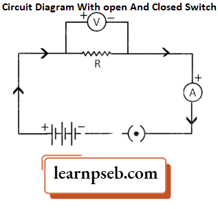 PSEB Class 10 Biology Solutions For Circuit Diagram With Voltmeter, Ammeter And Resistor